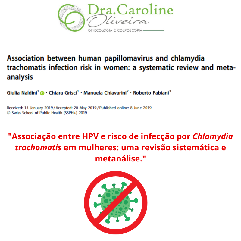 Associação entre HPV e risco de infecção por Chlamydia trachomatis em mulheres: uma revisão sistemática e metanálise.
